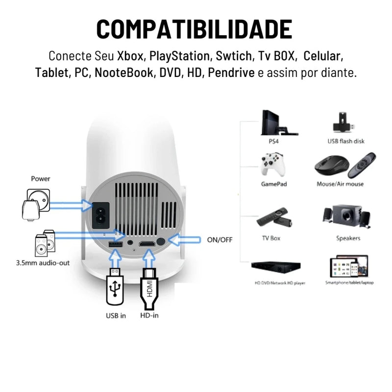 Mini Projetor Cinema 4K HDMI Wi-Fi Bluetooth