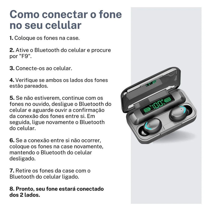 Fone Bluetooth à Prova D'água - Alfa Pods Pro